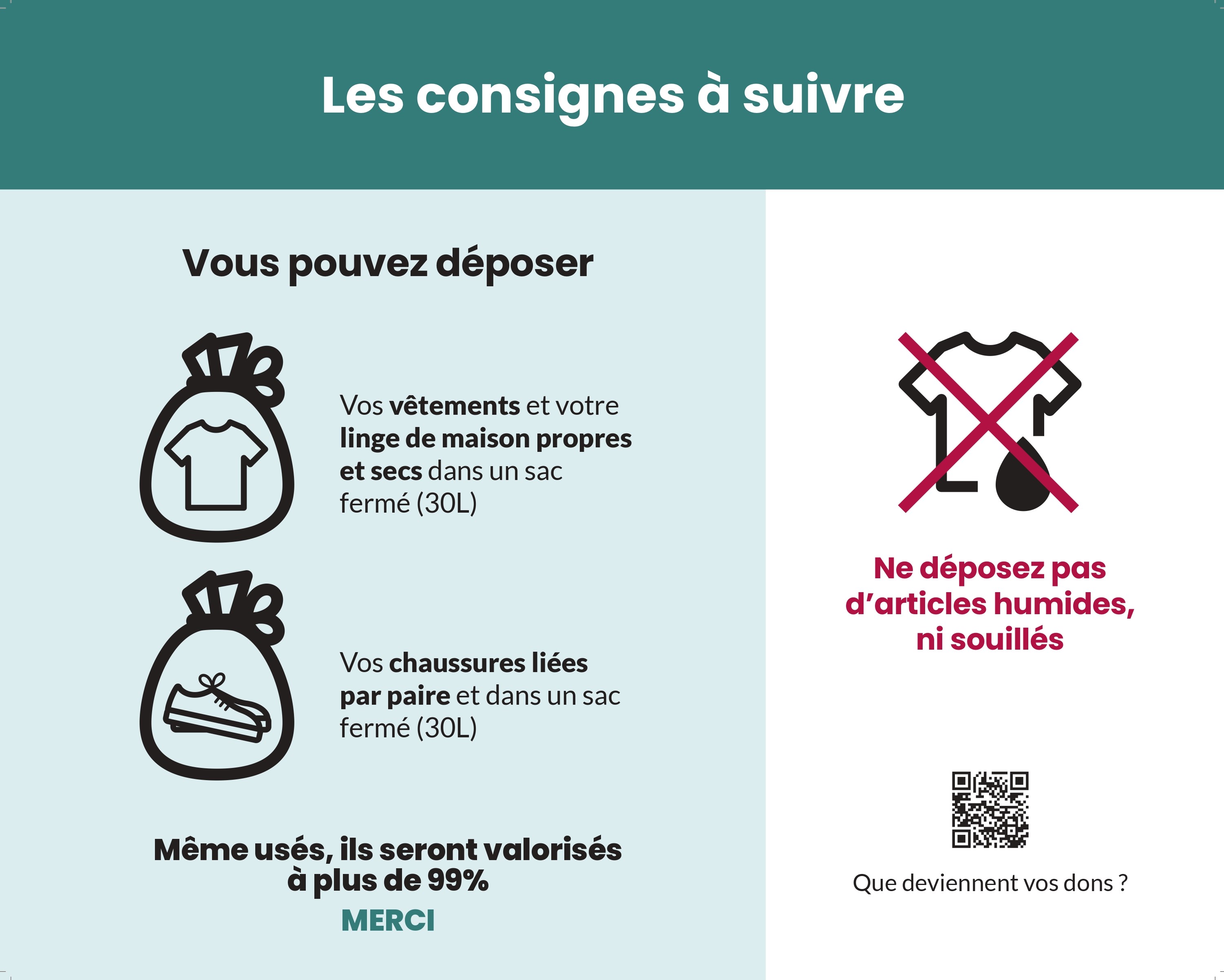 CONSIGNES