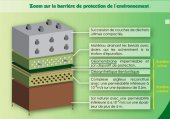 Barrière de protection - JPG - 62 ko (Nouvelle fenêtre)