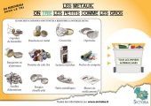 EXTENSION TRI PETITS METAUX On trie les petits comme les gros - JPG - 71.3 ko (Nouvelle fenêtre)