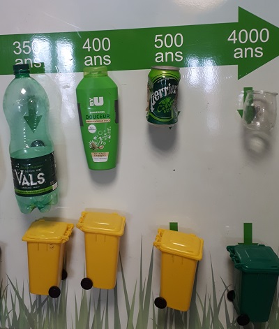 Jeu "La longue vie des dÃ©chets"